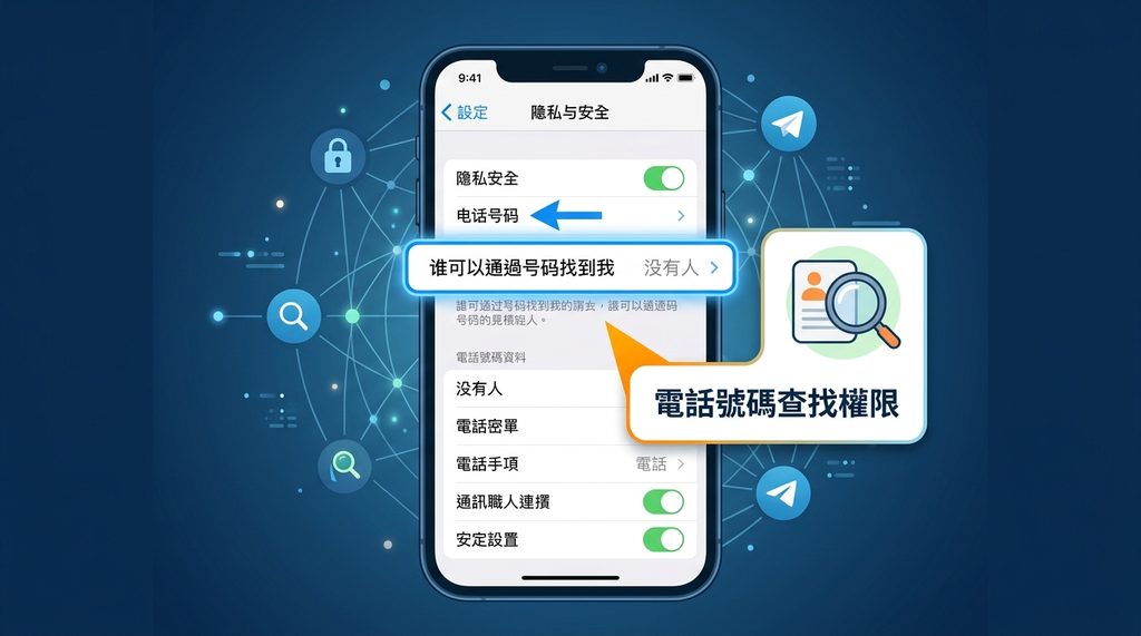 手机屏幕截图,展示纸飞机隐私与安全设置菜单,高亮显示电话号码查找权限选项